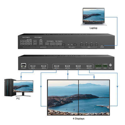 JCVISION 4K 비디오 JCVISION 벽 HDMI2.0 매트릭스 2in4 출력 2X2 비디오 벽 출력 자기 적응 L / R 오디오 출력